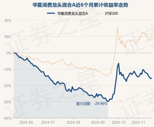 九游体育app娱乐凭证最新一期基金季报裸露-九游体育(NineGame Sports)官方网站 登录入口
